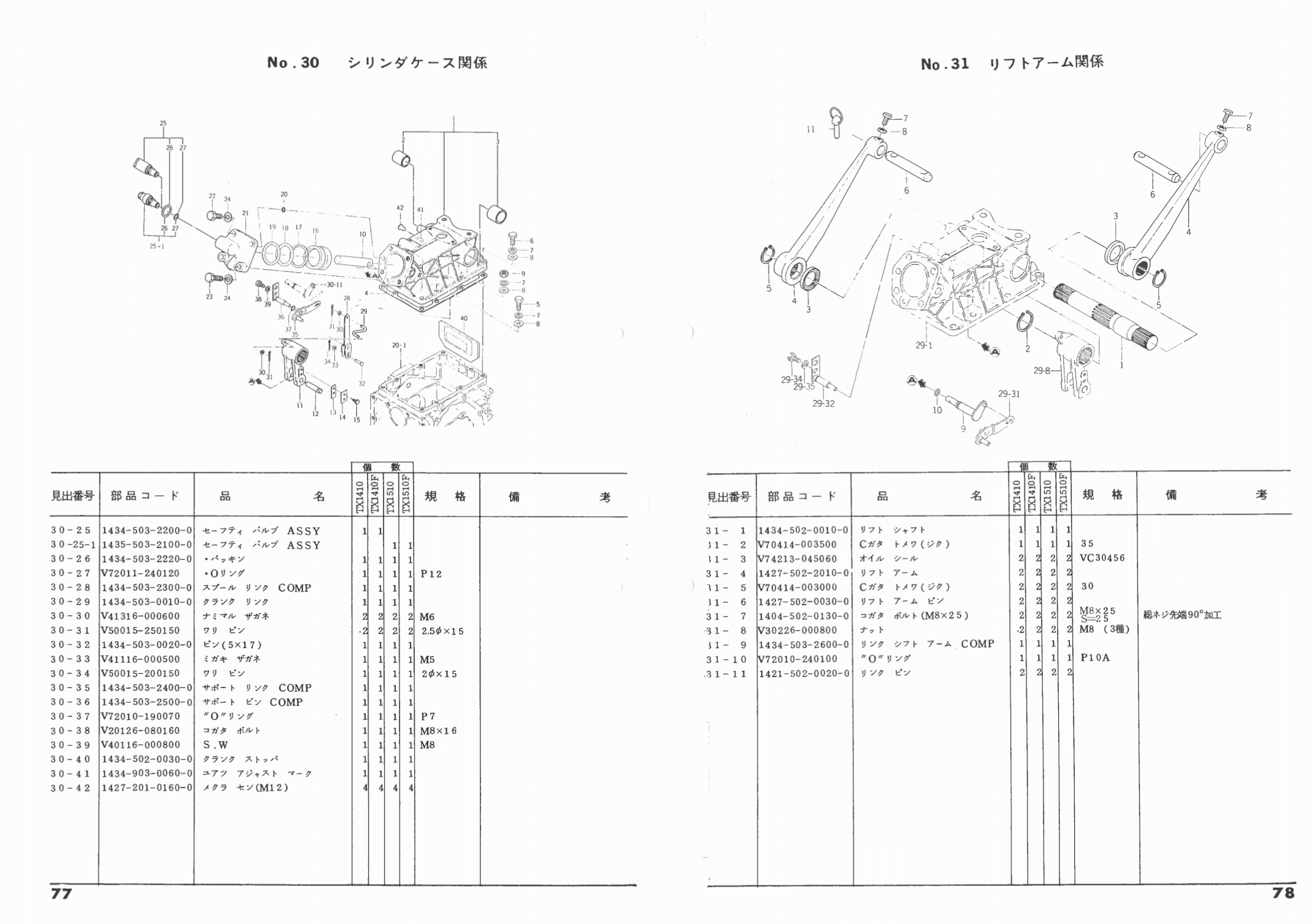 Handleiding Iseki Landhope TX1410F - TX1510F