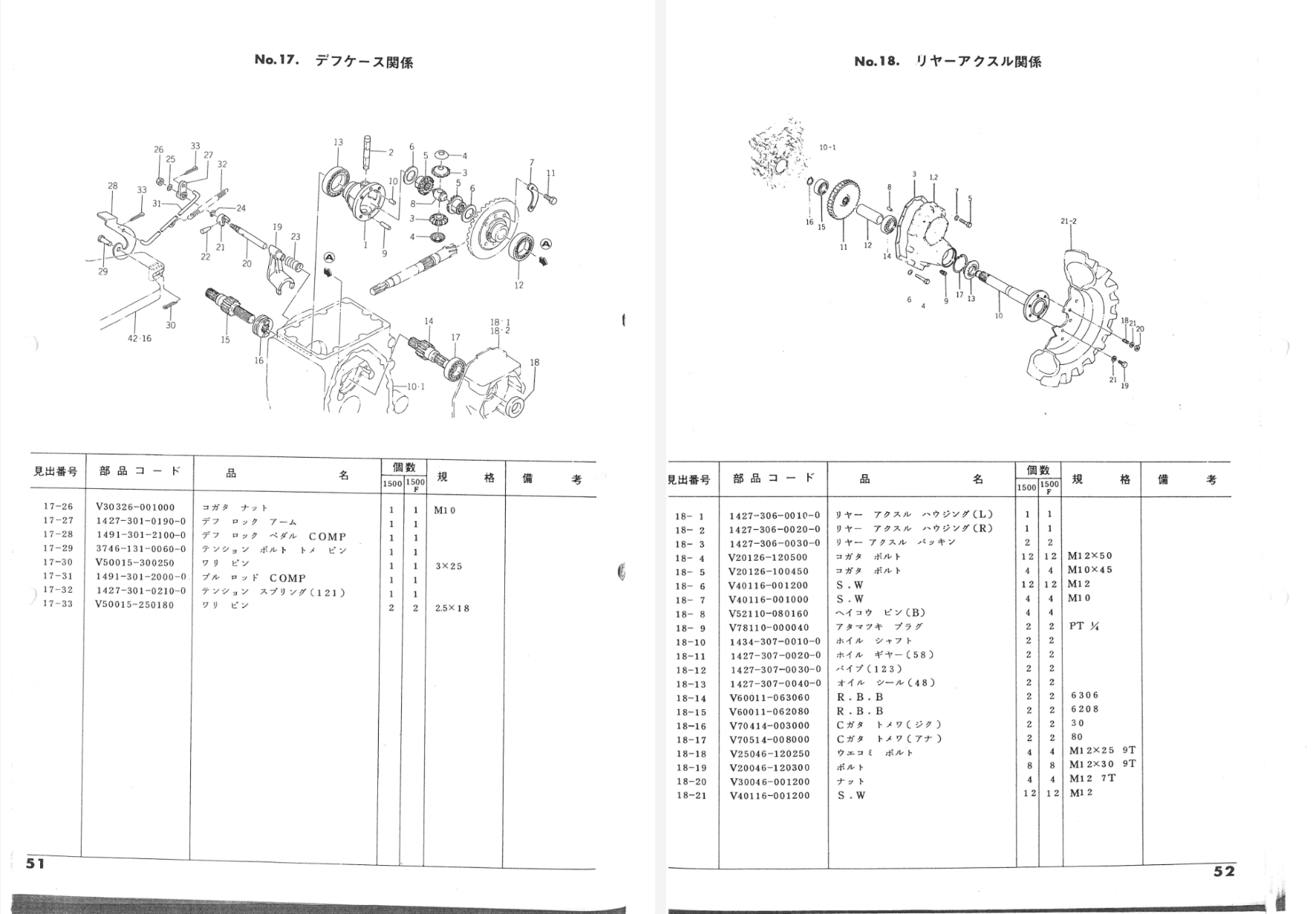 Handleiding Iseki TU1400F - TU1600F
