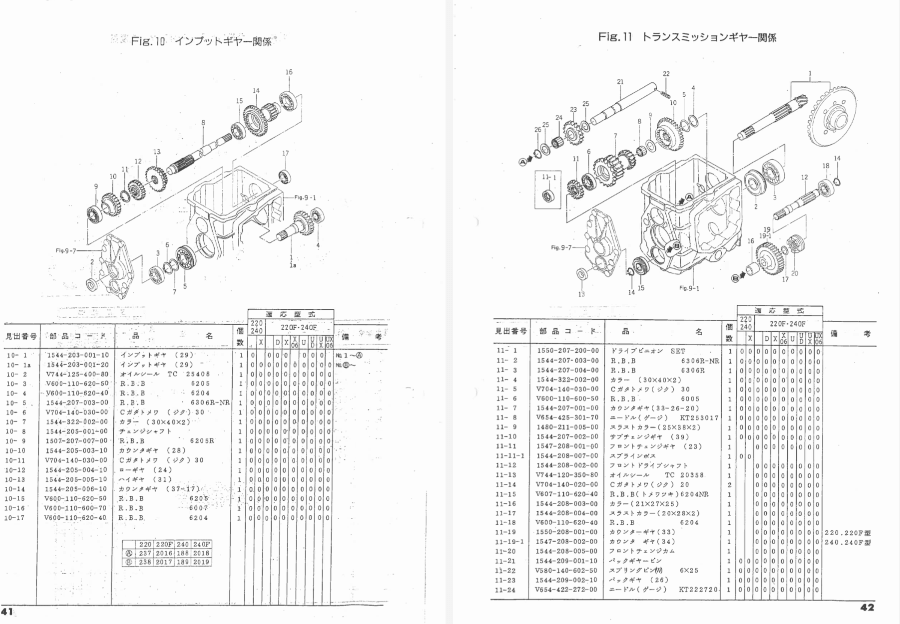 Handleiding Iseki Landhope TU220- Landhope TU240F