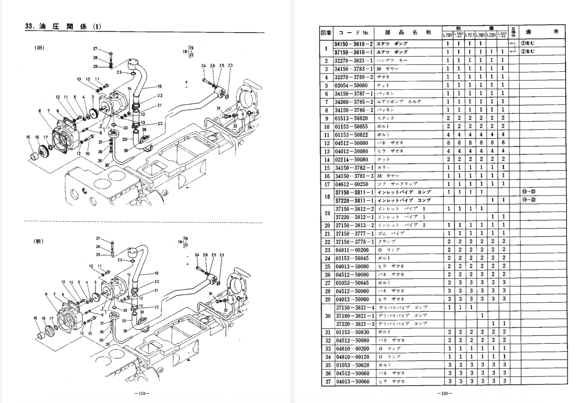 Handleiding onderdelenlijst Kubota L1501 - L1801 - L2201