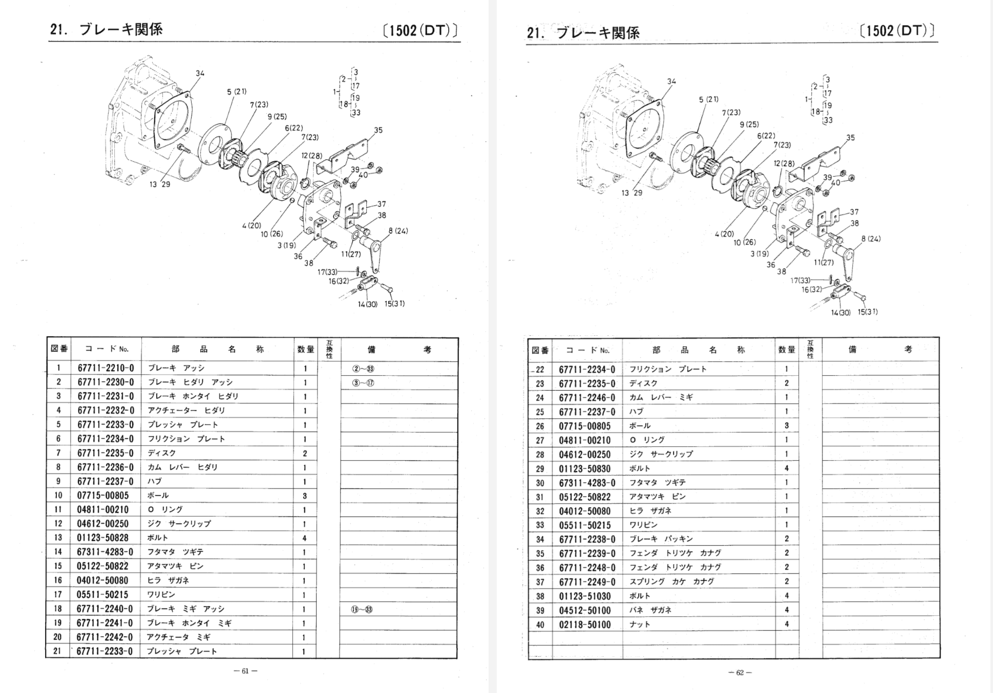 Handleiding Kubota B1500 - B1502 | ZB1500 - ZB1502
