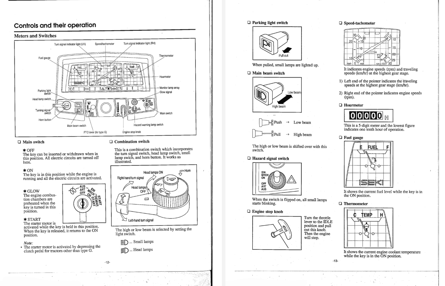 Handleiding Iseki Landleader TA530 - TA525