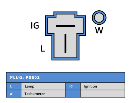 Dynamo Yanmar 3TNE84 - 4TNE88 Marine engine | John Deere 4475 - 7775 - 5